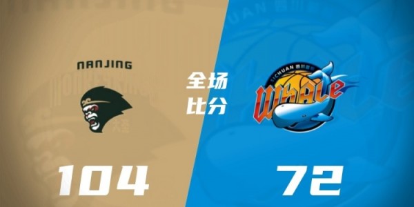 九游体育官网-CBA第21轮综述：宁波首胜辽宁 广东5连胜 北京负天津 江苏胜新疆