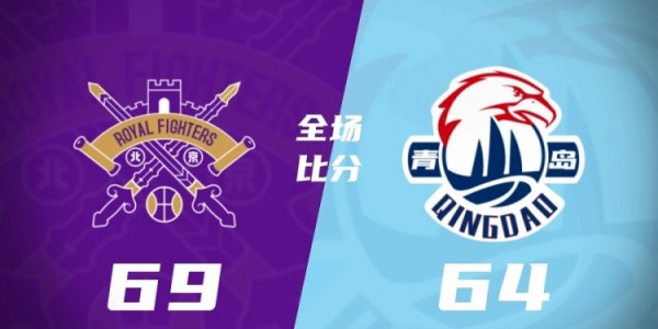 九游体育官网-CBA第21轮综述：宁波首胜辽宁 广东5连胜 北京负天津 江苏胜新疆