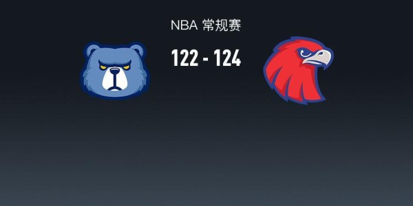 九游体育注册-NBA战报：老鹰124-122险胜灰熊，杰伦-约翰逊32+15+8