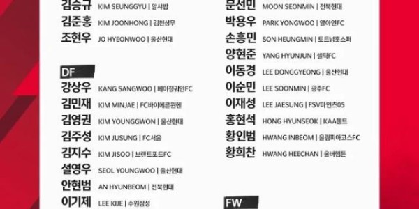 九游体育app-韩国队公布9月热身赛名单 国安外援姜祥佑入选