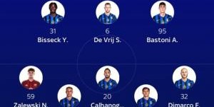 国米首发预测：巴斯托尼&amp;amp;劳塔罗领衔 巴雷拉&amp;amp;迪马尔科&amp;amp;恰20在列